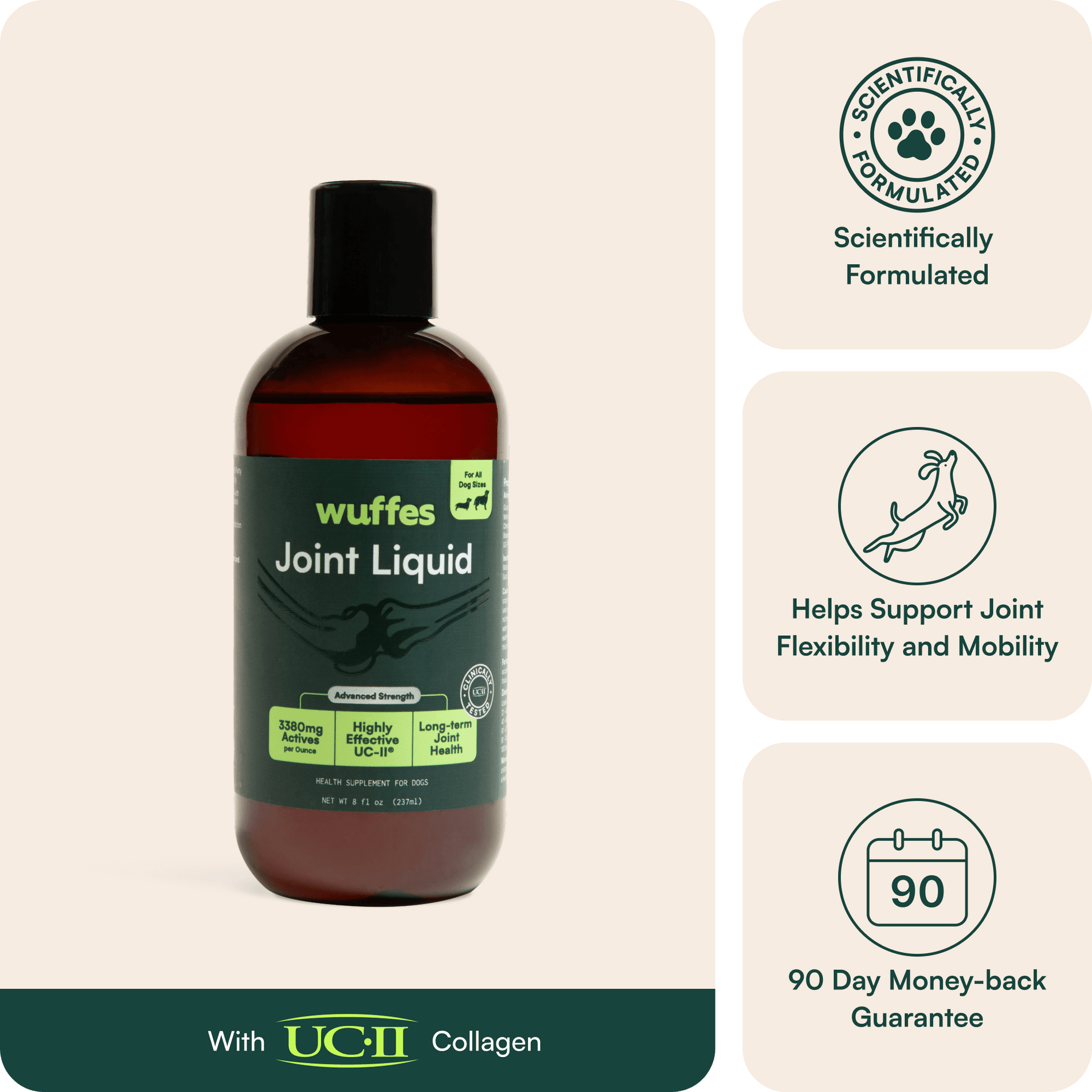 Bottle of Wuffes Joint Liquid supplement with icons for formulation, joint support, and guarantee