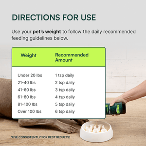 Feeding guide table showing daily supplement amounts by dog weight with hand pouring product near bowl.