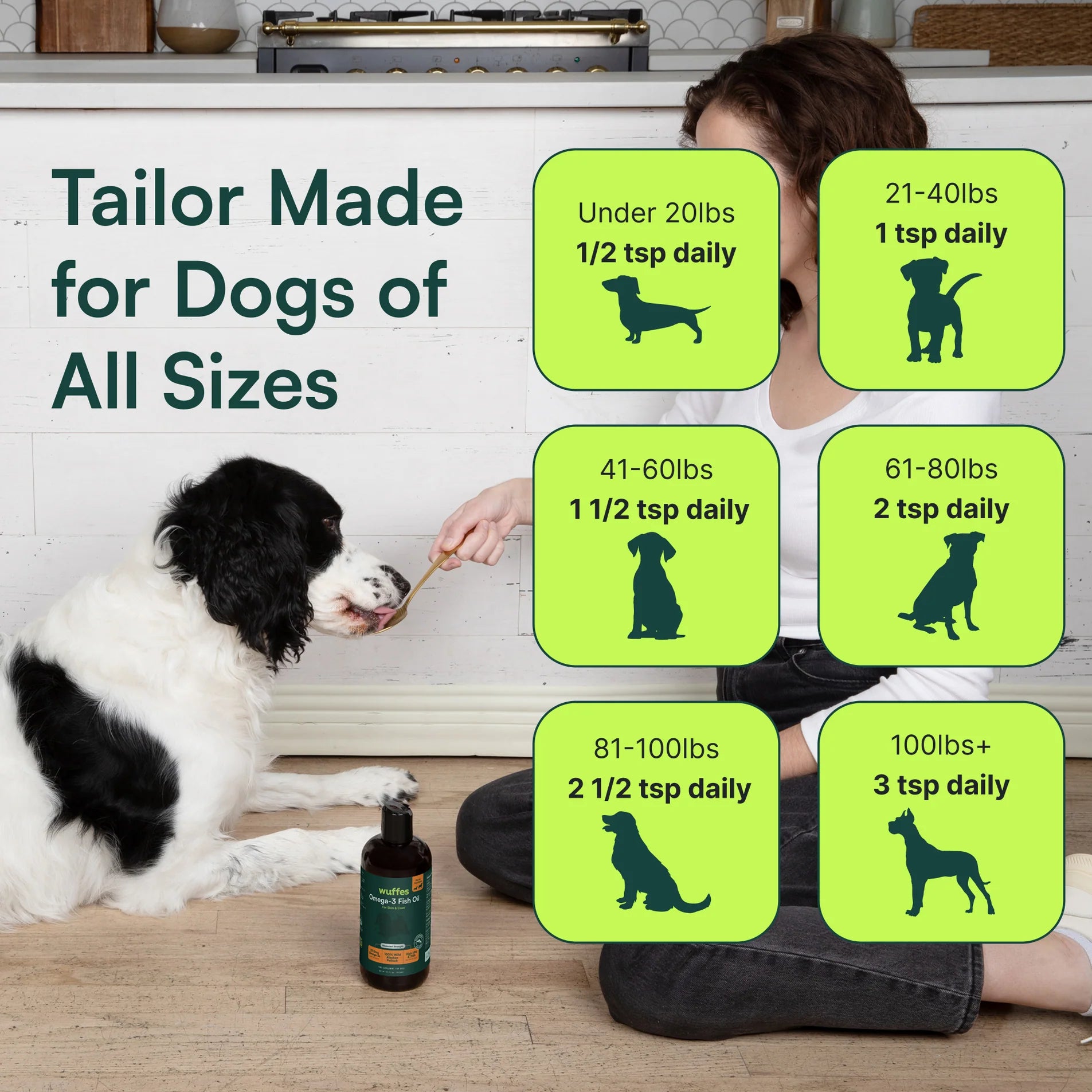 Feeding guide chart with daily teaspoons based on dog weight and silhouettes of dog sizes